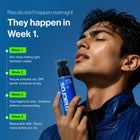 Active Concentrate: Multi-Action Face Gel (AM)