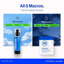 Active Concentrate: Multi-Action Face Gel (AM)