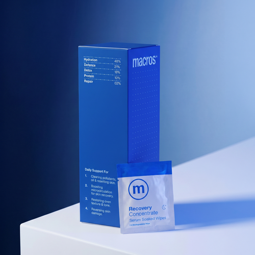 Recovery Concentrate:  Serum Soaked Wipes (PM)