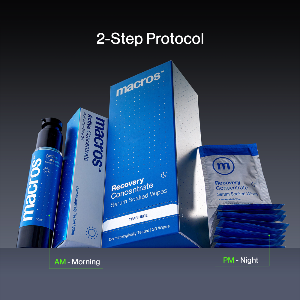 Foundational Protocol for Skin Fitness (AM + PM)