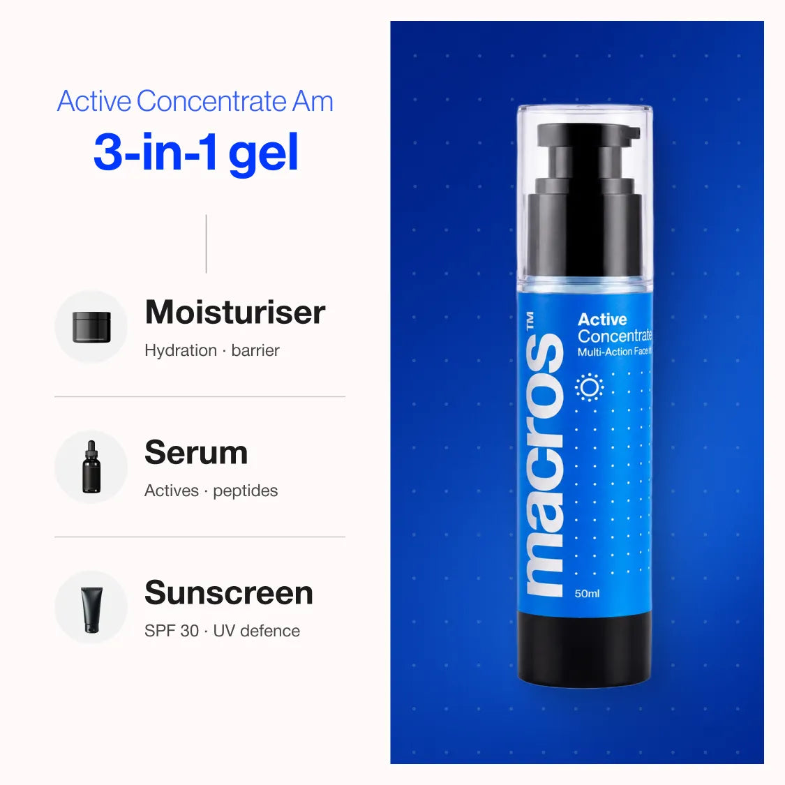 Active Concentrate: Multi-Action Face Gel (AM)