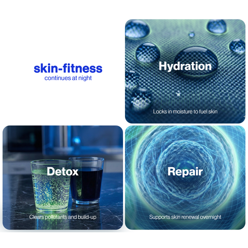 Recovery Concentrate:  Serum Soaked Wipes (PM)