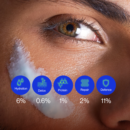 Active Concentrate: Multi-Action Face Gel (AM)
