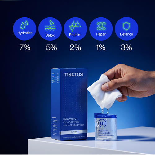 Recovery Concentrate:  Serum Soaked Wipes (PM)